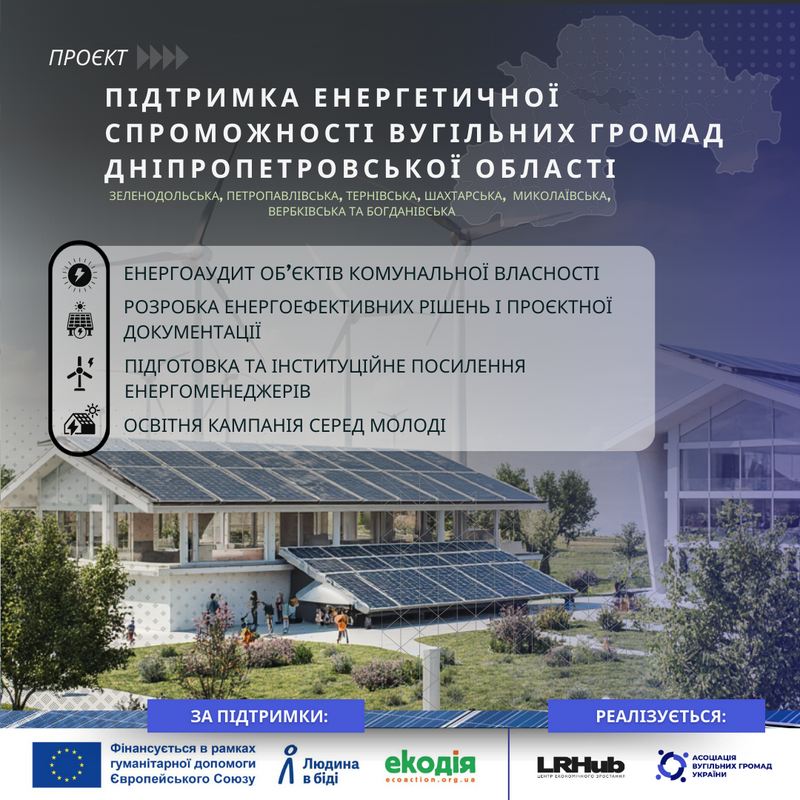 заходи в межах проєкту